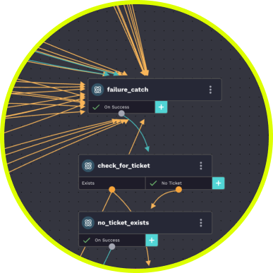 Modernizing MSP Support Calls With Rewst and 1Stream